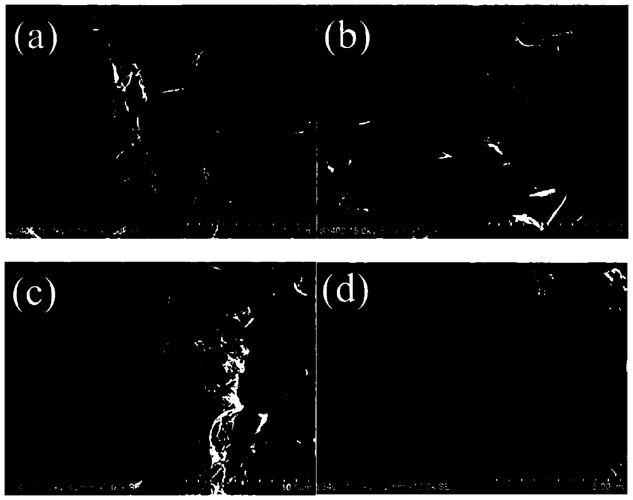 Lithium/sodium ion battery negative electrode material trinickel tetraselenide/carbon composite material and preparation method thereof