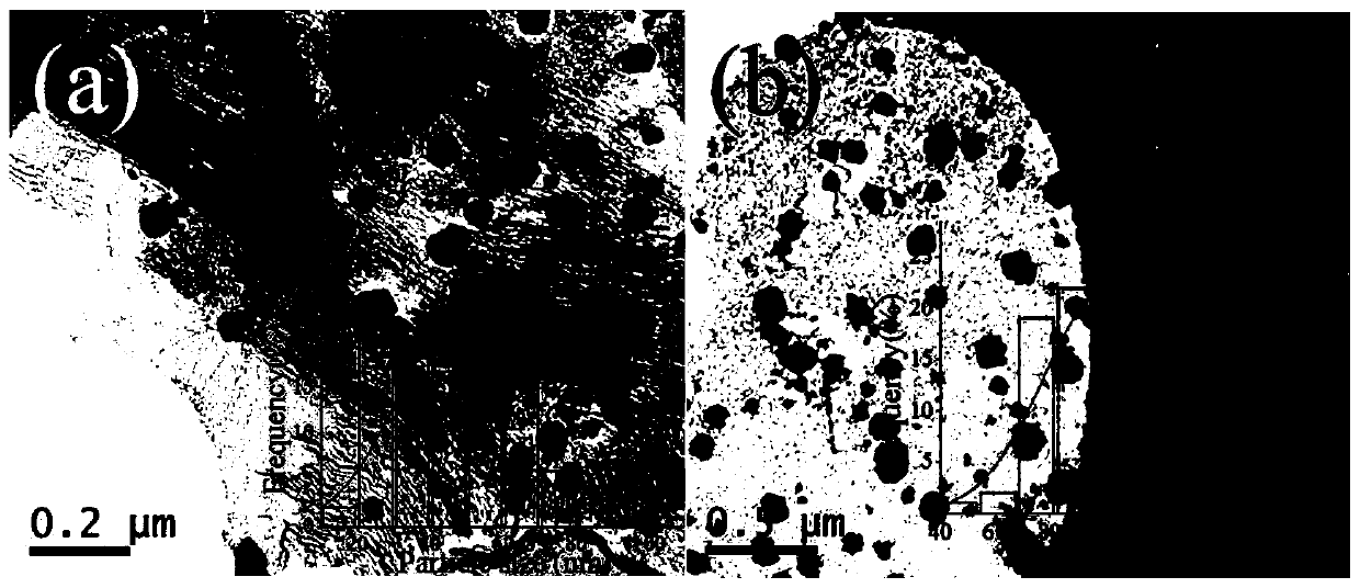 Lithium/sodium ion battery negative electrode material trinickel tetraselenide/carbon composite material and preparation method thereof