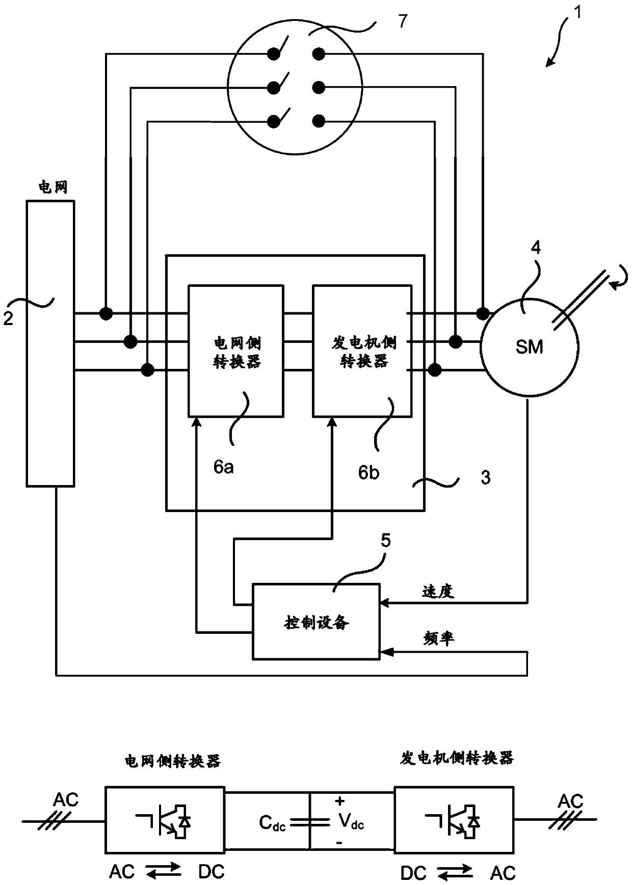 A method of providing power support to an electrical power grid