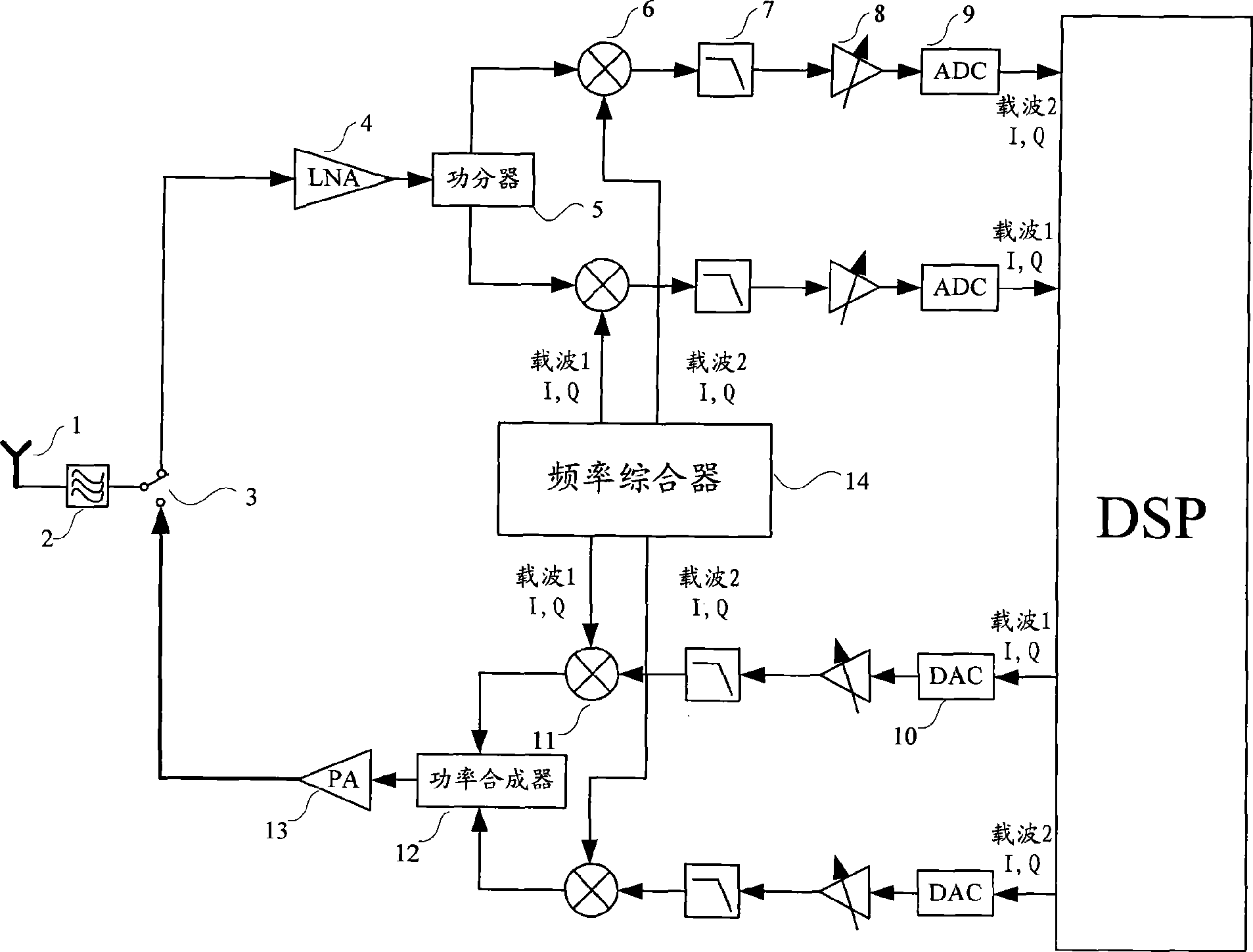 Transceiver used for wireless ultra-wideband and method for transceiving signal