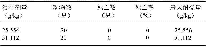 Formula with sounding effect and preparation method thereof