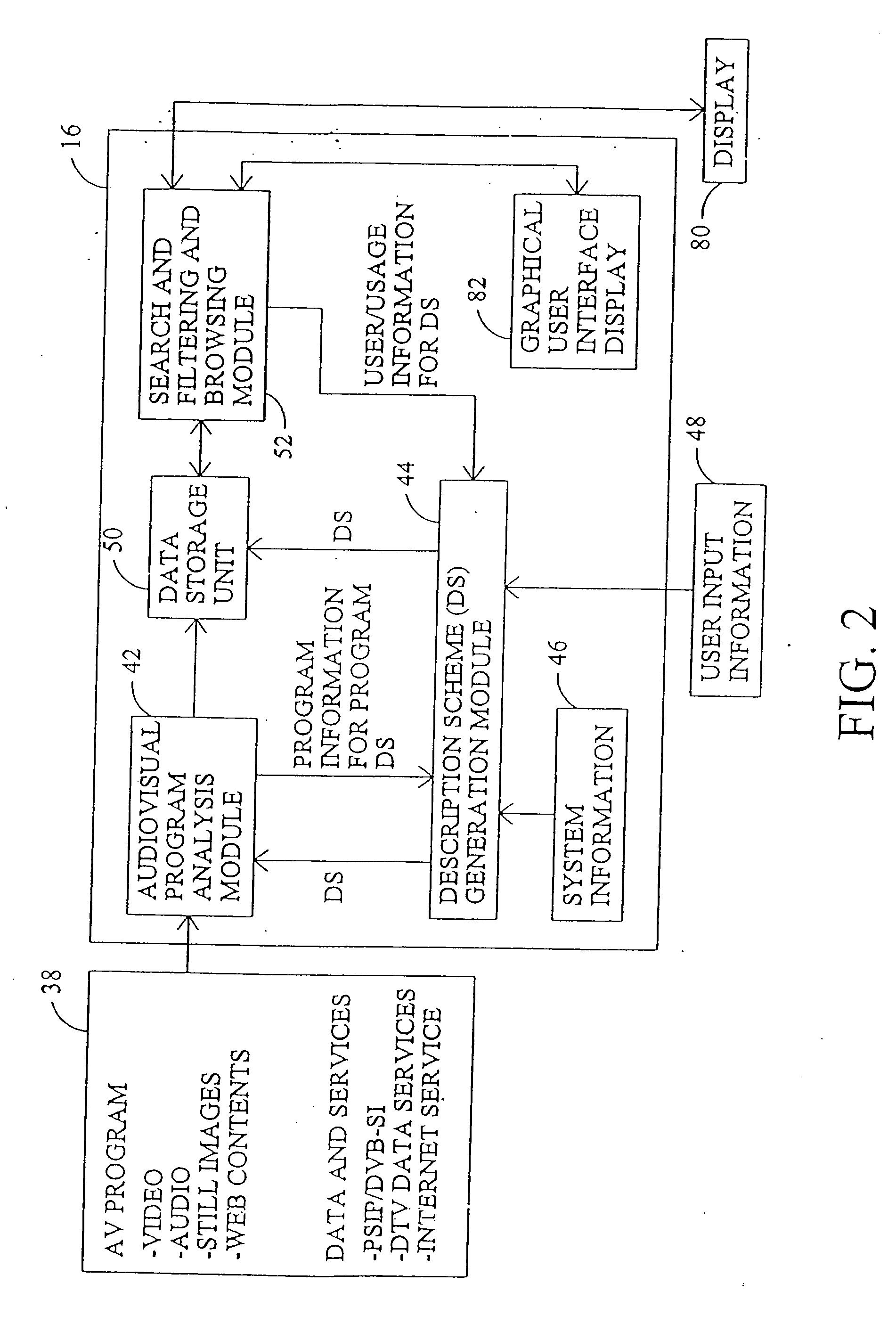 Audiovisual information management system with seasons