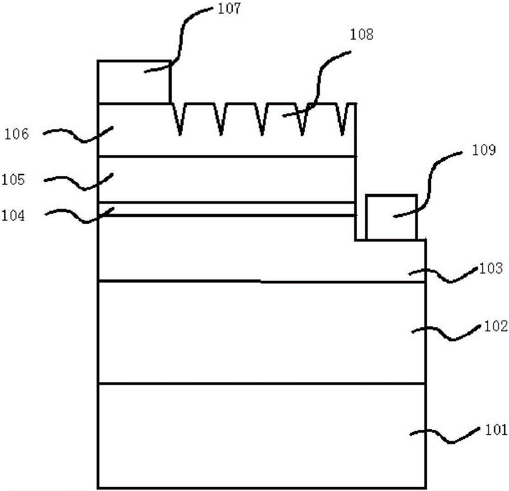 High-efficiency nano-structure light emitting diode (LED) and design and fabrication methods thereof