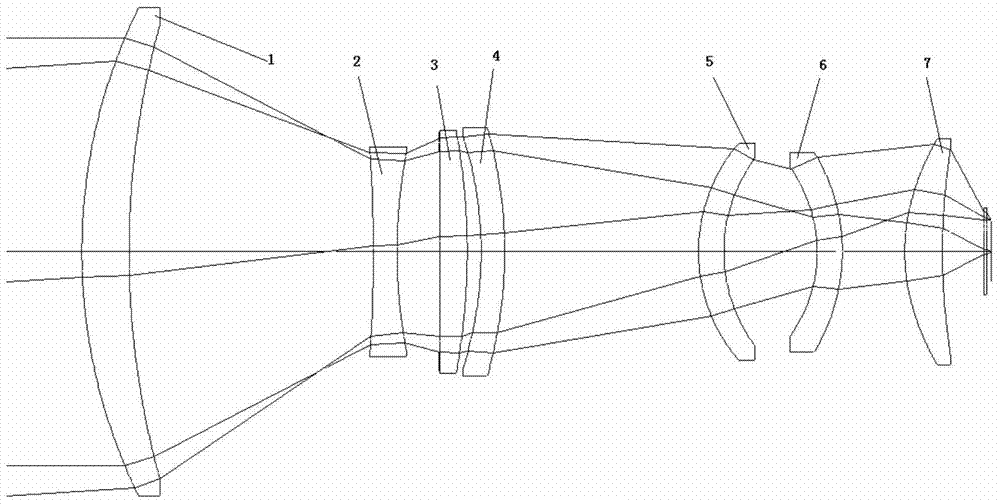 Continuous zoom uncooled thermal imaging camera