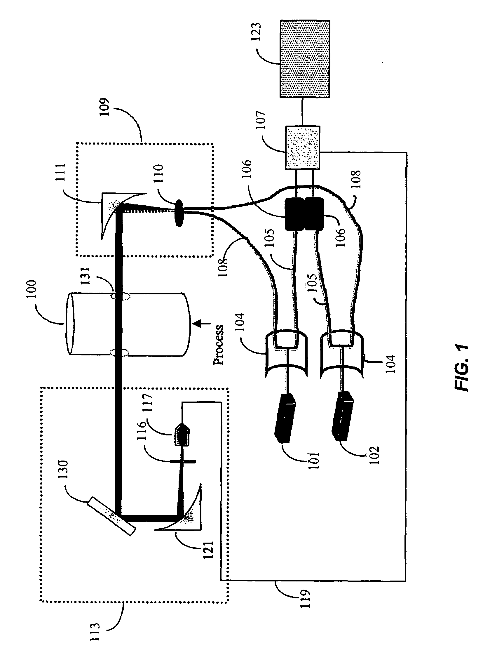 Apparatus and methods for launching and receiving a broad wavelength range source