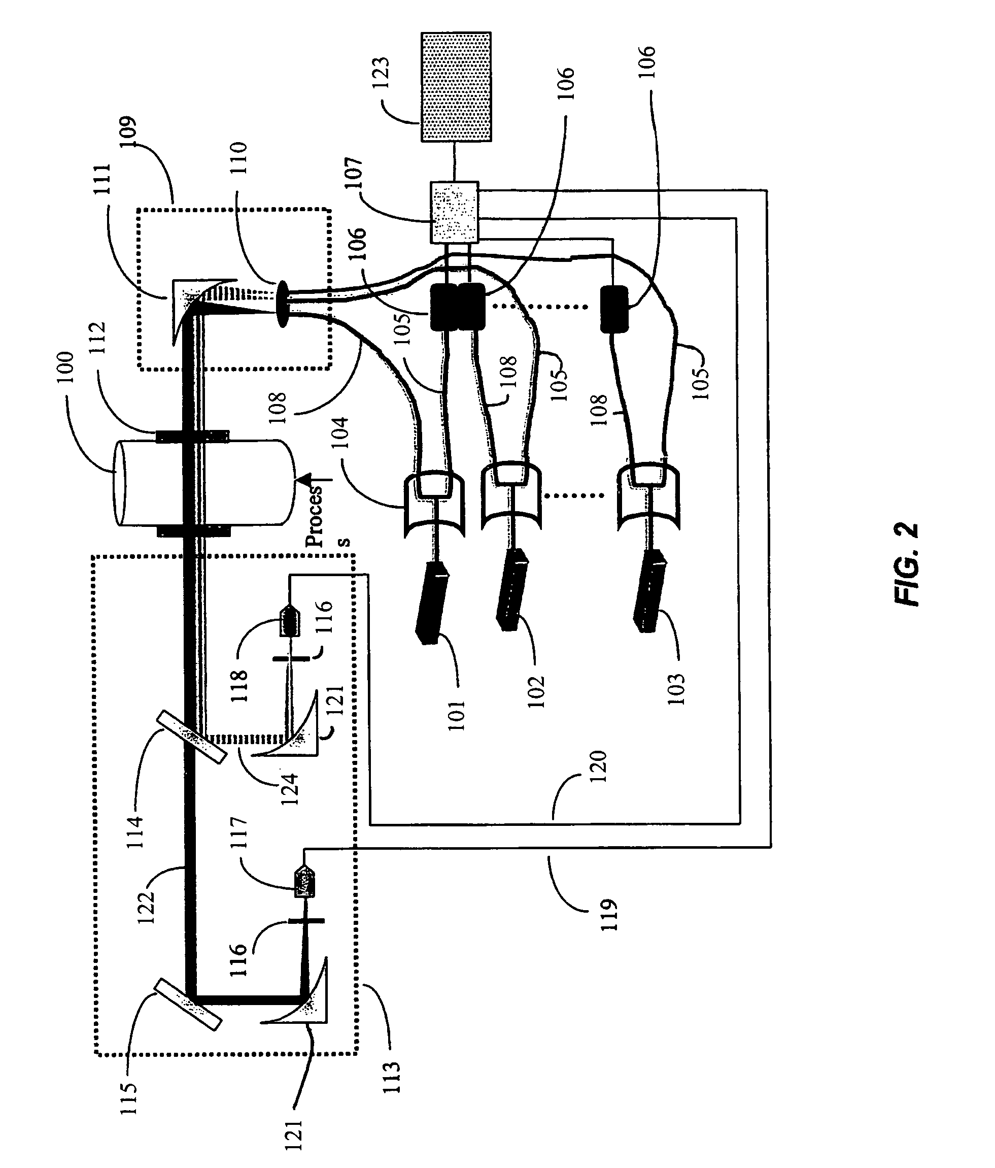 Apparatus and methods for launching and receiving a broad wavelength range source
