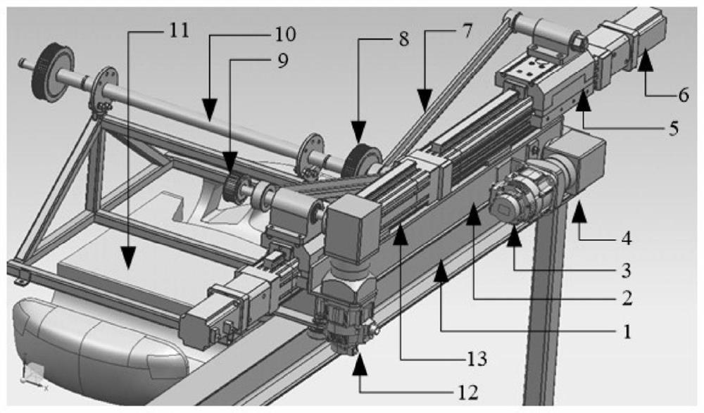 Dual-adaptive high-robustness control method for parallel robot