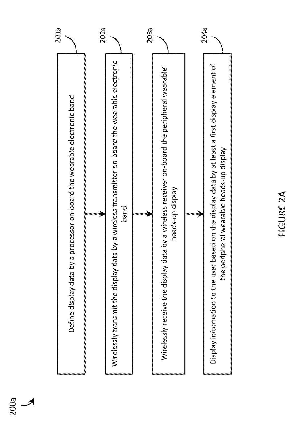 Systems, devices, and methods for wearable computers with heads-up displays