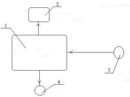 A counting device for gear milling machine