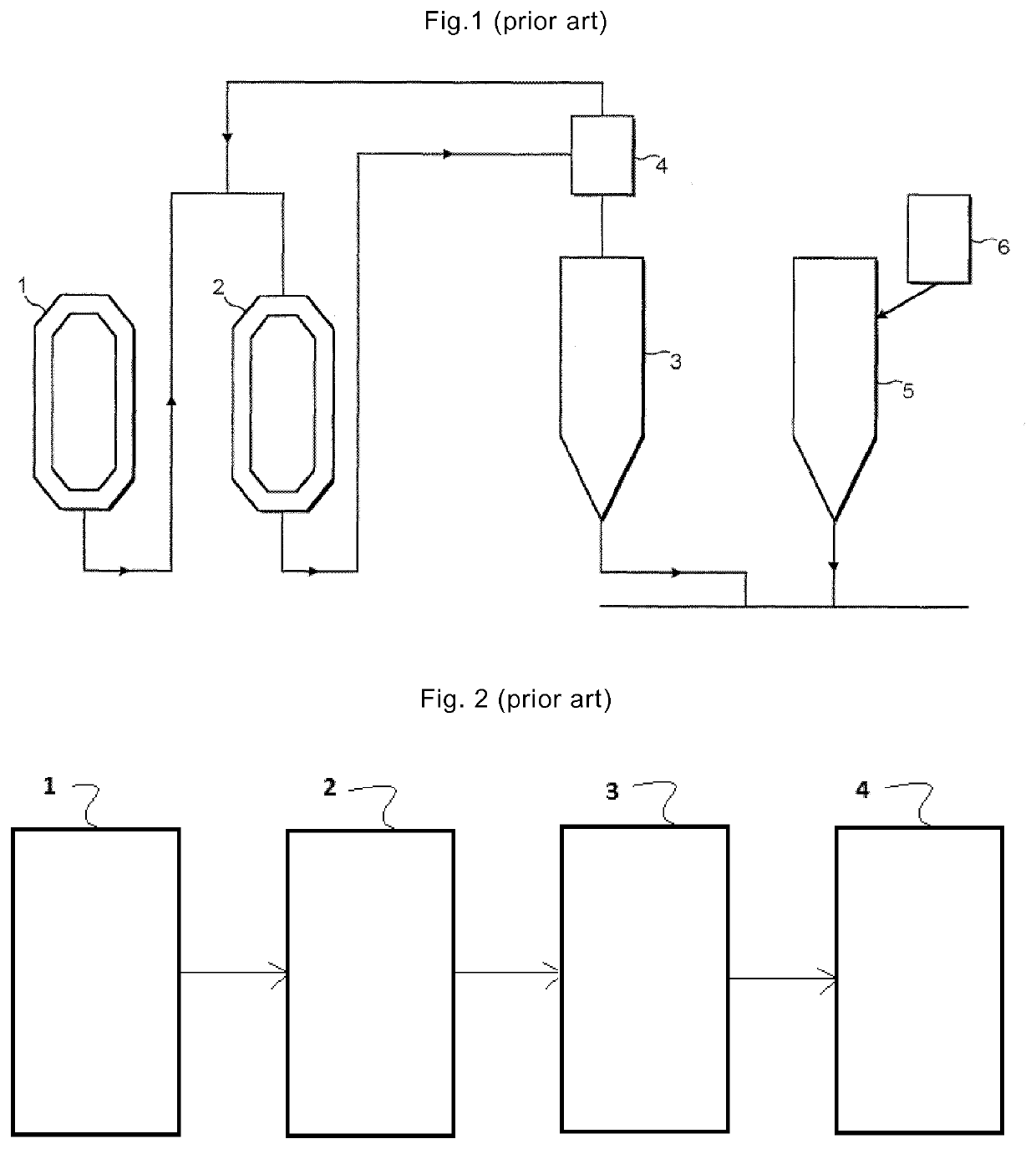 Combined sequential parallel reactor configuration