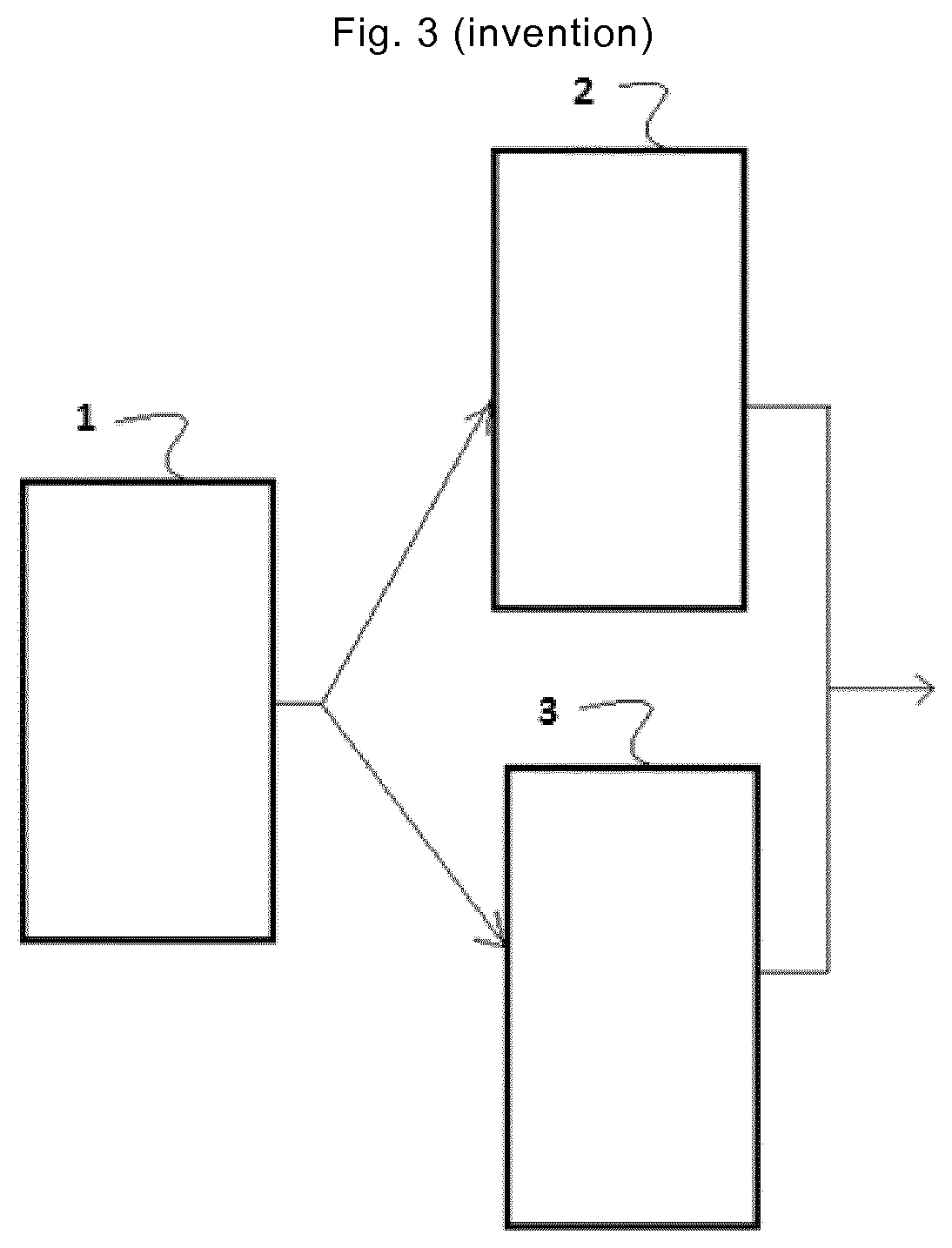 Combined sequential parallel reactor configuration