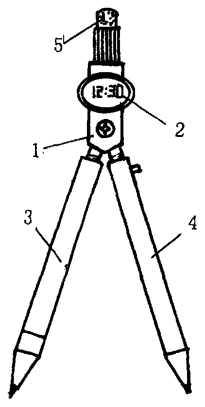 Compasses