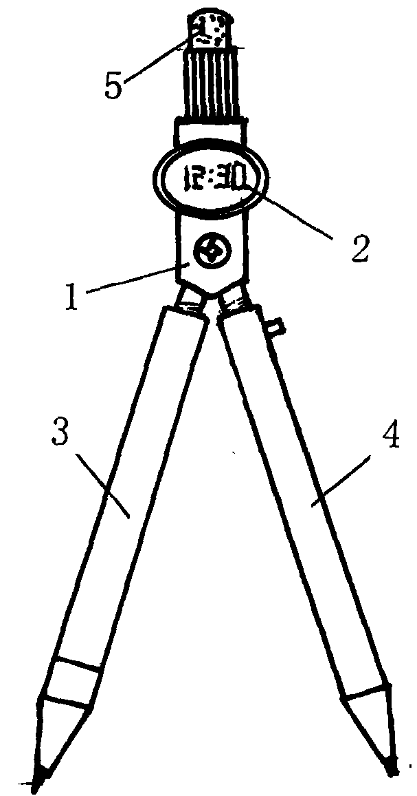 Compasses