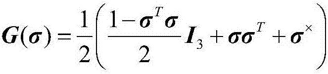 An anti-jamming and fault-tolerant control method for a Mars lander