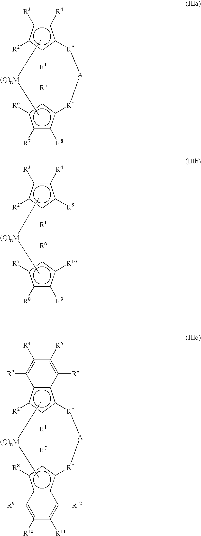 Polymerization process using a metallocene catalyst system