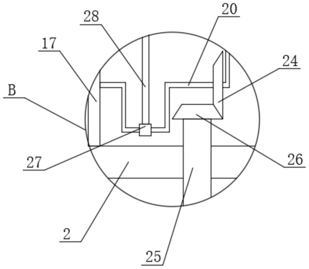 An intelligent dust removal environmental protection equipment and its working method