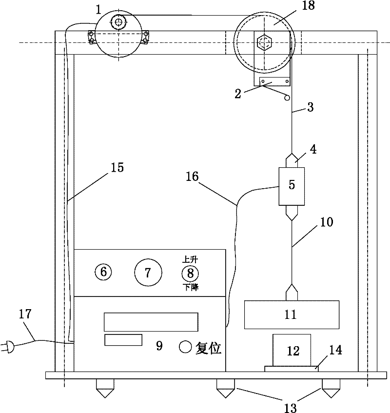 Digitally displayed automatic adhesive force instrument