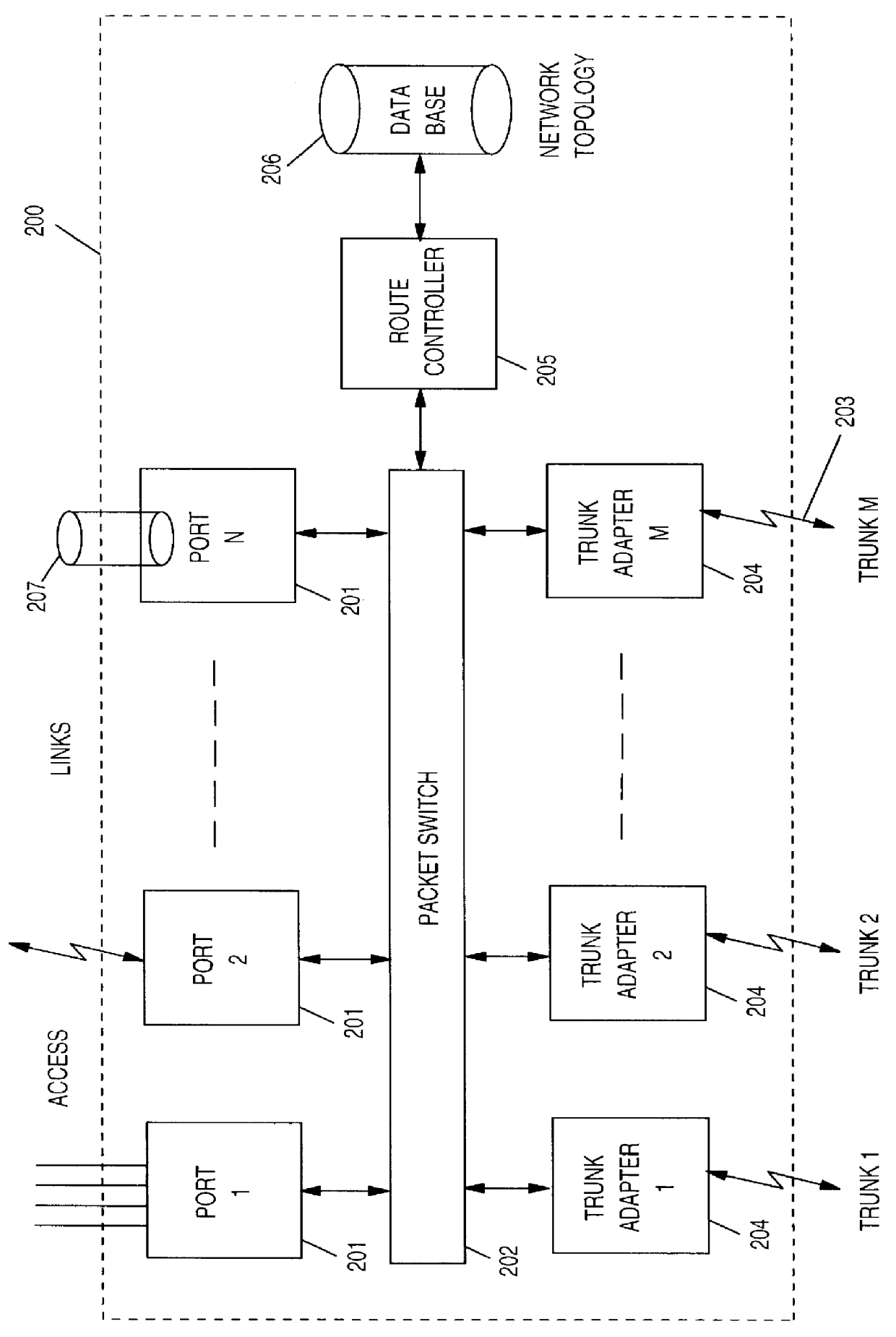 Method and system for optimizing the connection set up time in high speed communication networks for recovering from network failure