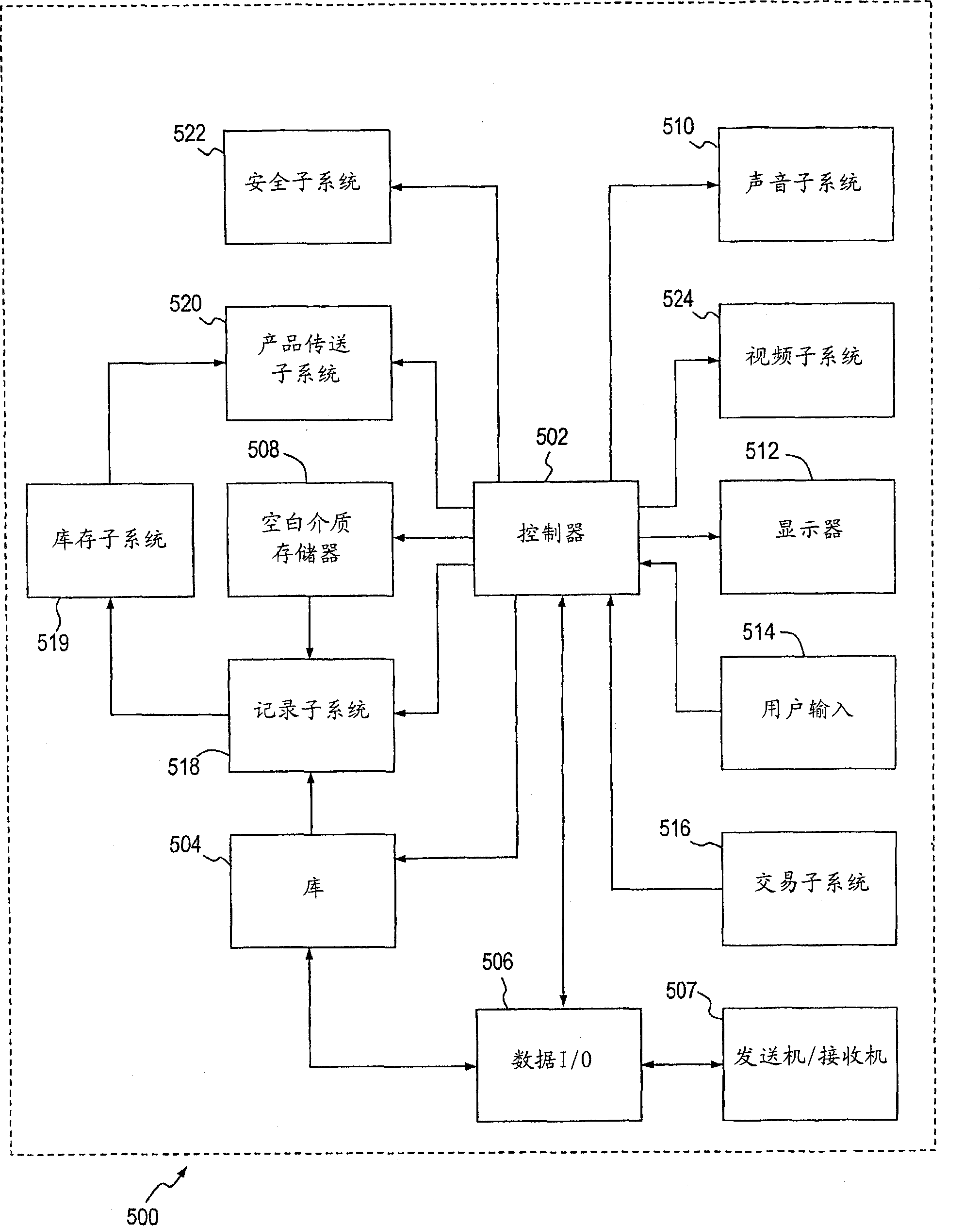 System for distributing and vending data