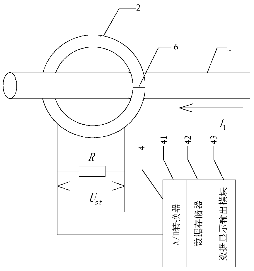 Double-air-gap core electronic current transformer