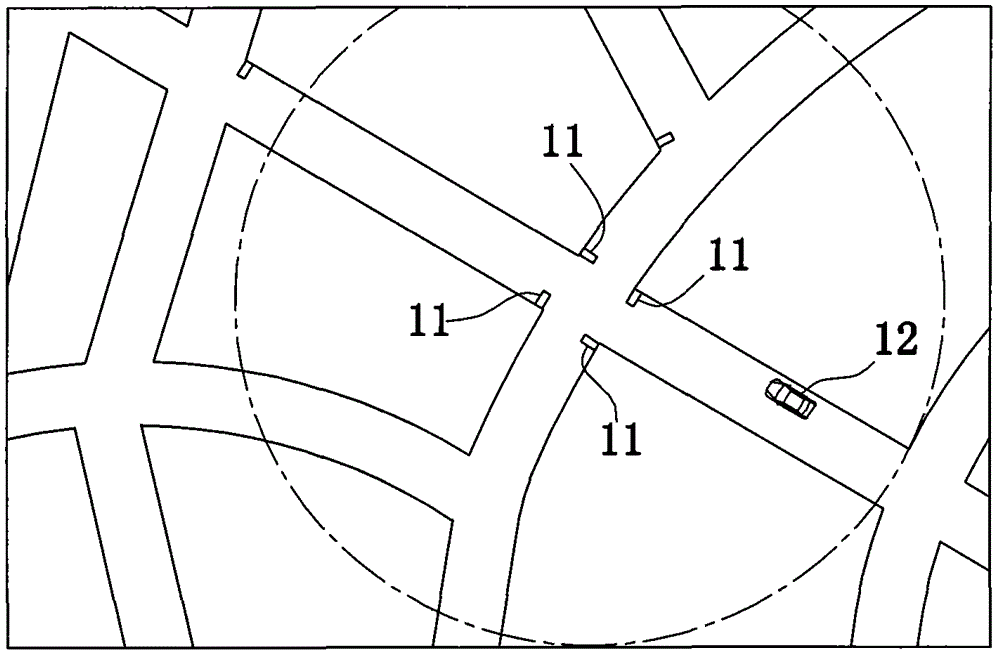 Intelligent Safety Navigation System