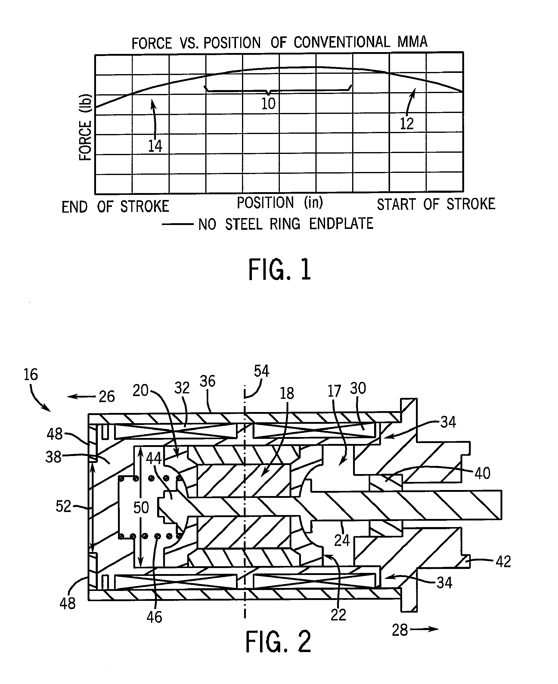 Moving Magnet Actuator with Counter-Cogging End-Ring and Asymmetrical Armature Stroke