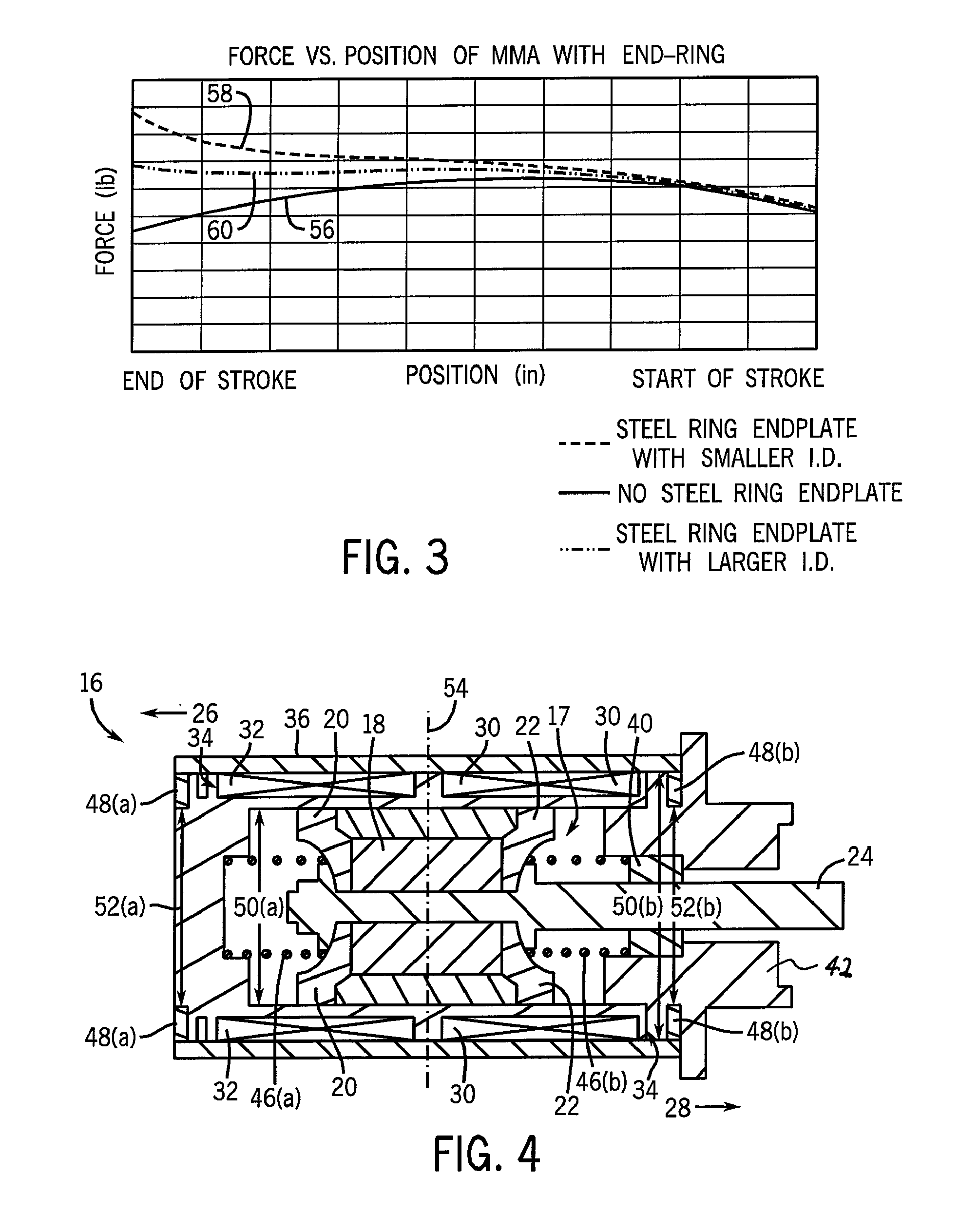 Moving Magnet Actuator with Counter-Cogging End-Ring and Asymmetrical Armature Stroke