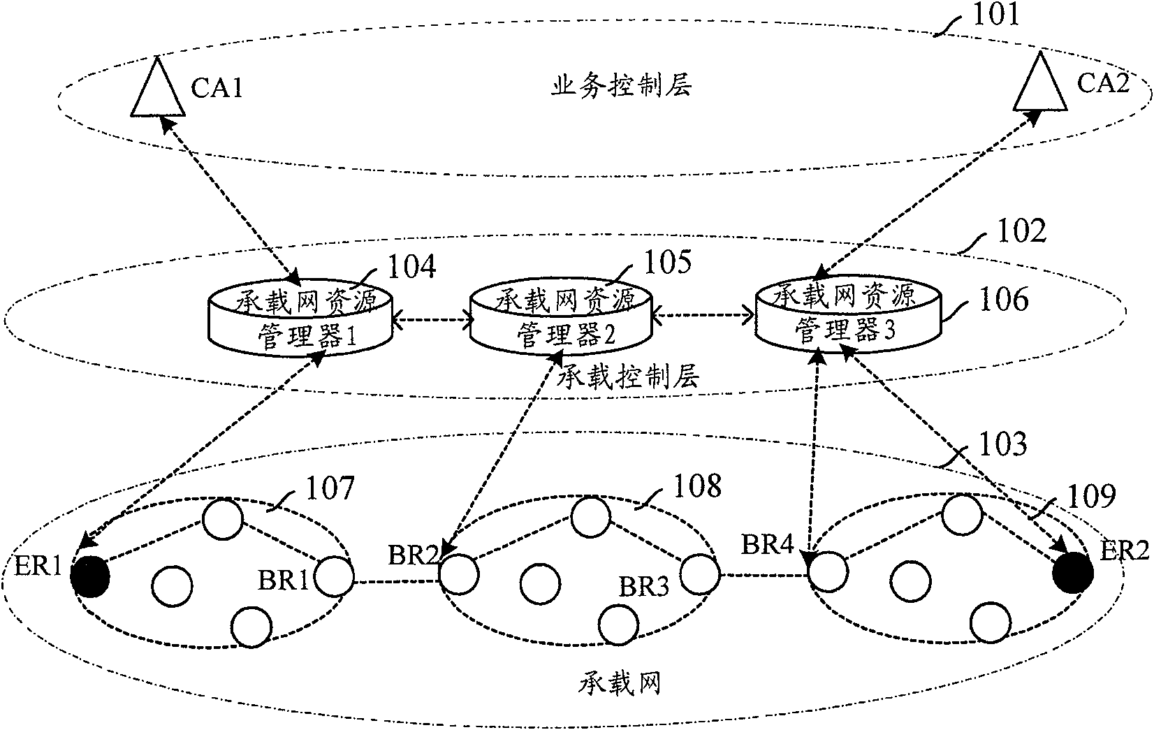 Method for configuring path route at carrying network resource supervisor