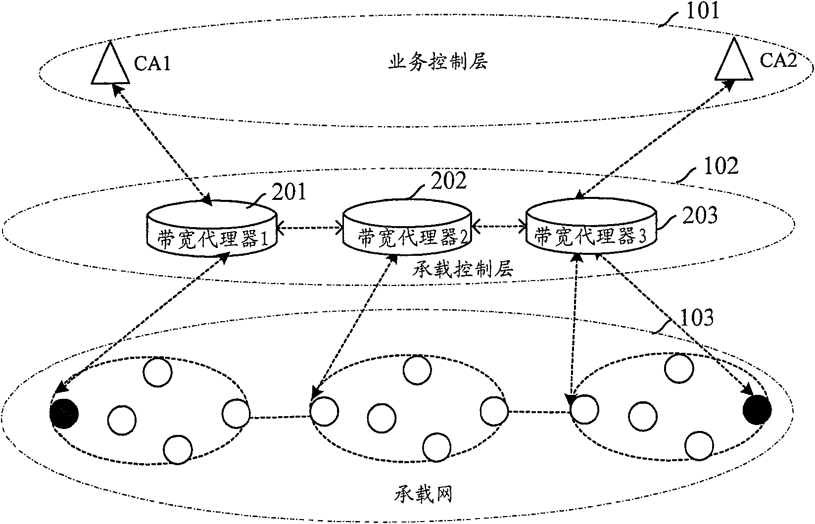 Method for configuring path route at carrying network resource supervisor