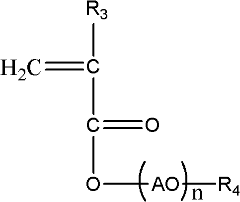 Preparation method and application of molasses retarding and water-reducing agent