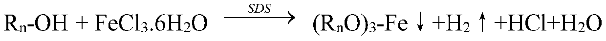 Novel metal organic compound semiconductor micro-nano material as well as preparation method and application thereof