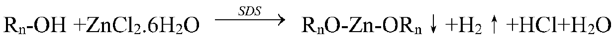 Novel metal organic compound semiconductor micro-nano material as well as preparation method and application thereof