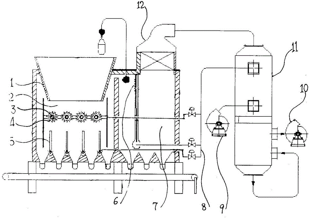 Energy-saving environment-friendly efficient pyrolysis device for garbage