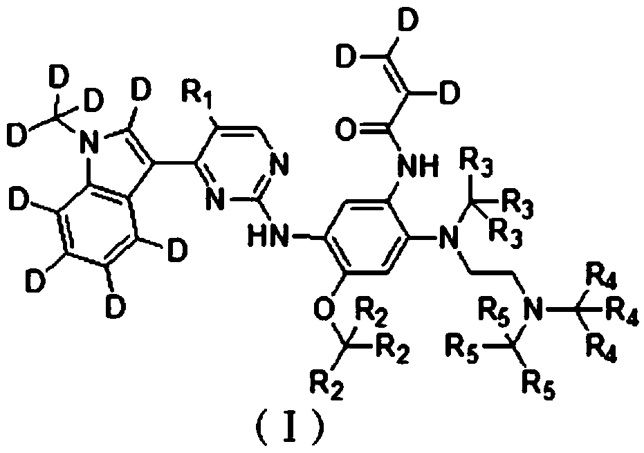 Deuterated pyrimidine compound, preparation method, pharmaceutical composition, preparation and application