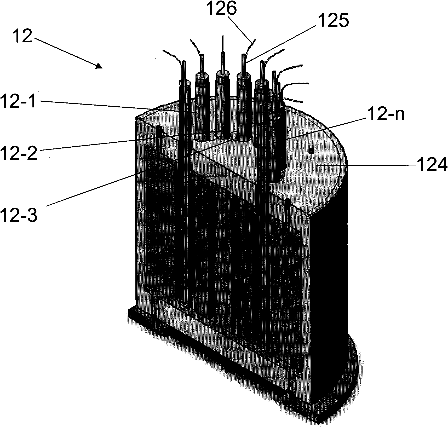 Method and system for treating high-flux catalysts