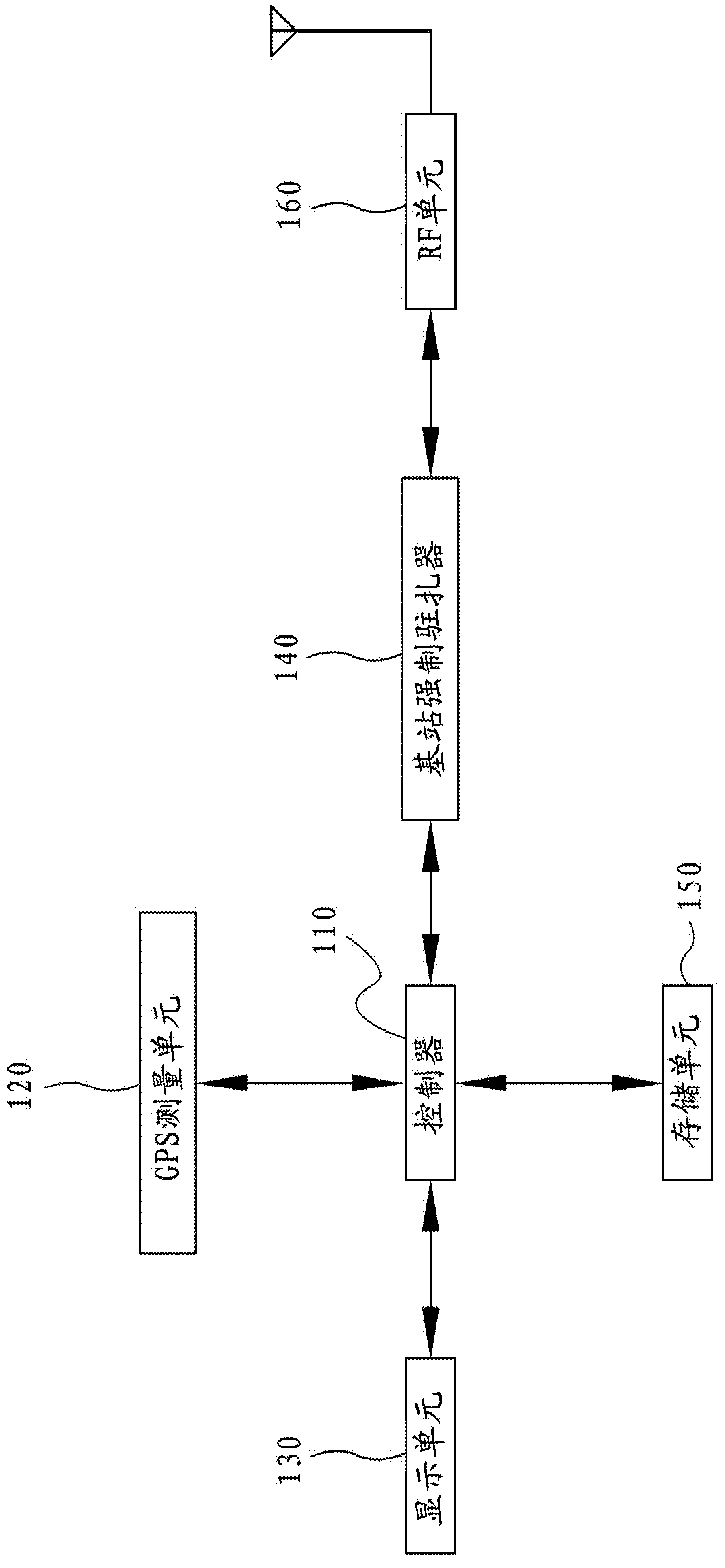 Mobile phone terminal capable of detecting information of engineering mode and method using mobile phone terminal