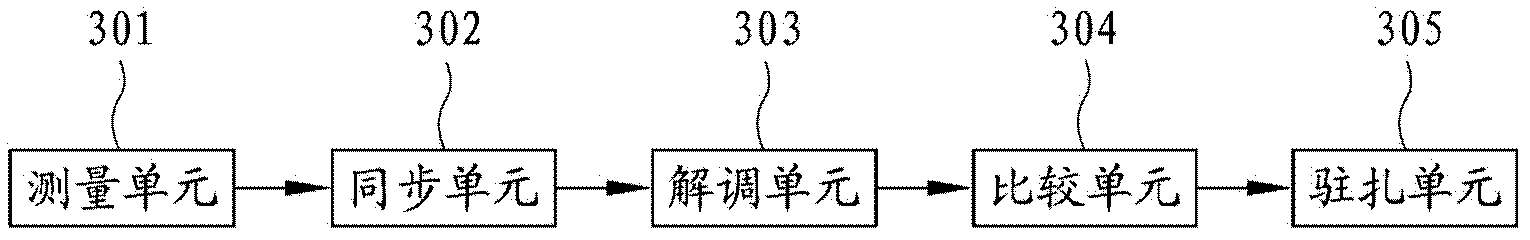 Mobile phone terminal capable of detecting information of engineering mode and method using mobile phone terminal