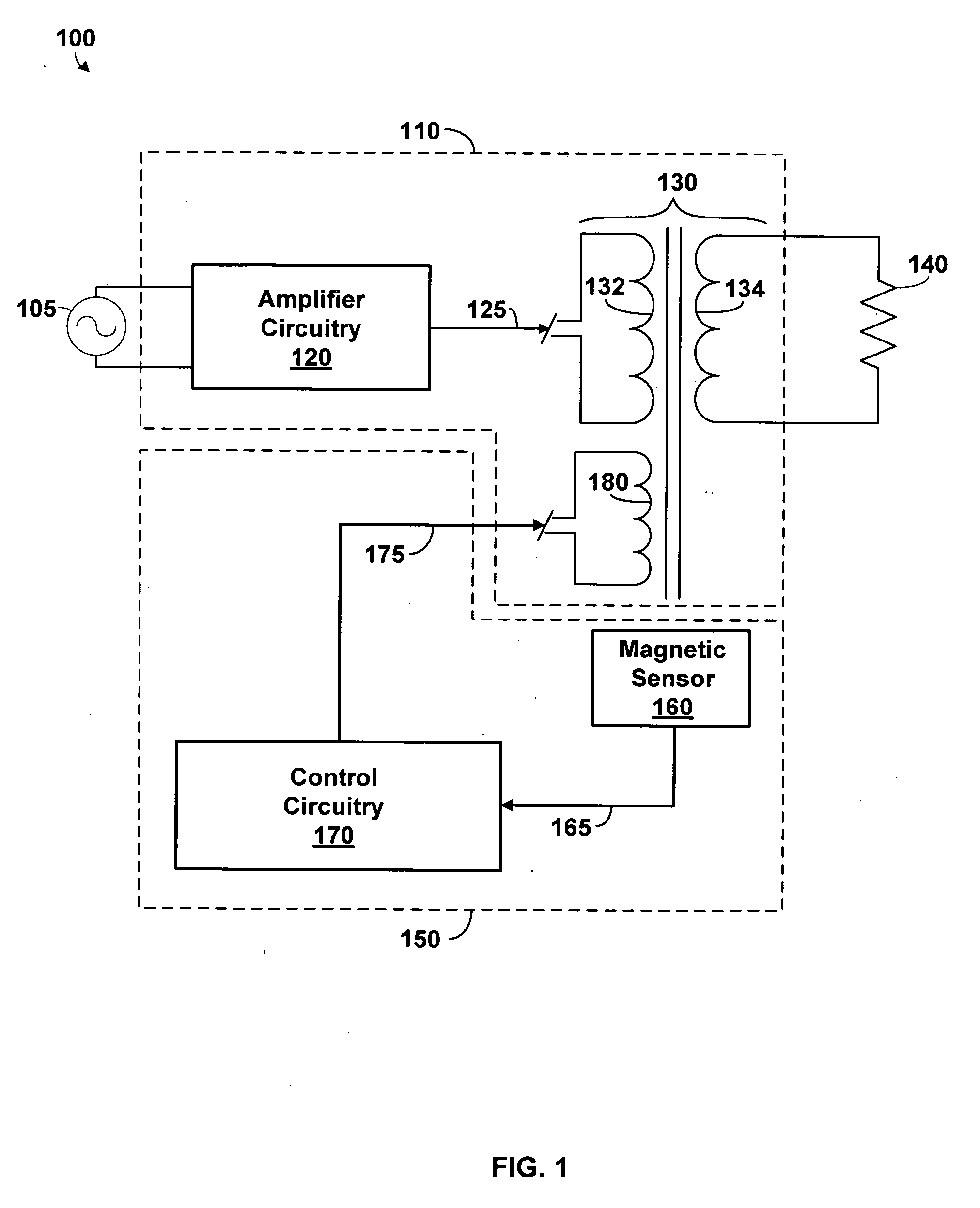System and method for employing variable magnetic flux bias in an amplifier