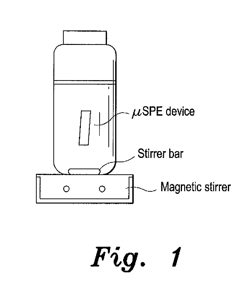 Micro-solid phase extraction of haloacetic acids