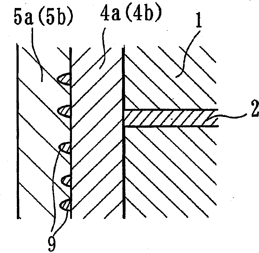 Multilayer electronic component