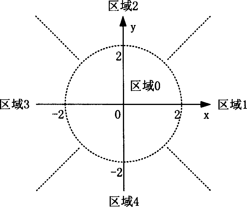 Method for detecting exciting part in sports game video frequency