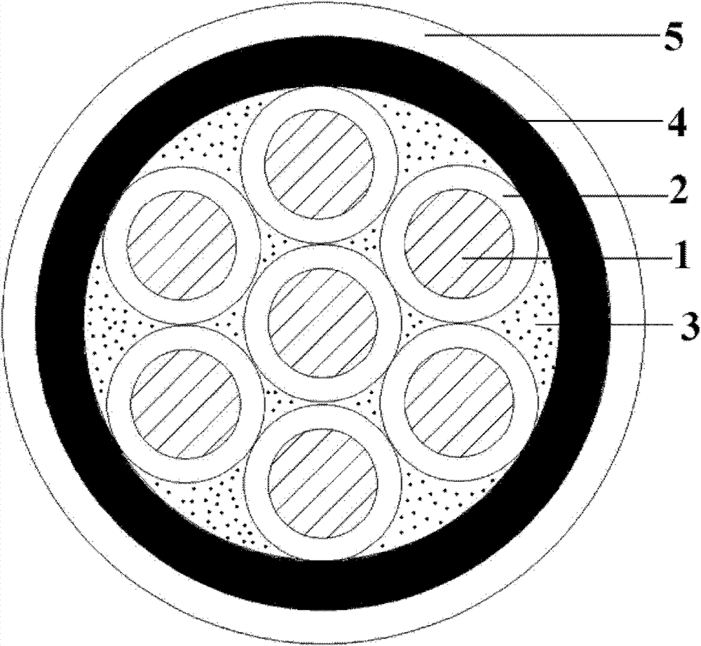 Elastic body polrvinyl chloride nylon sheathed cable