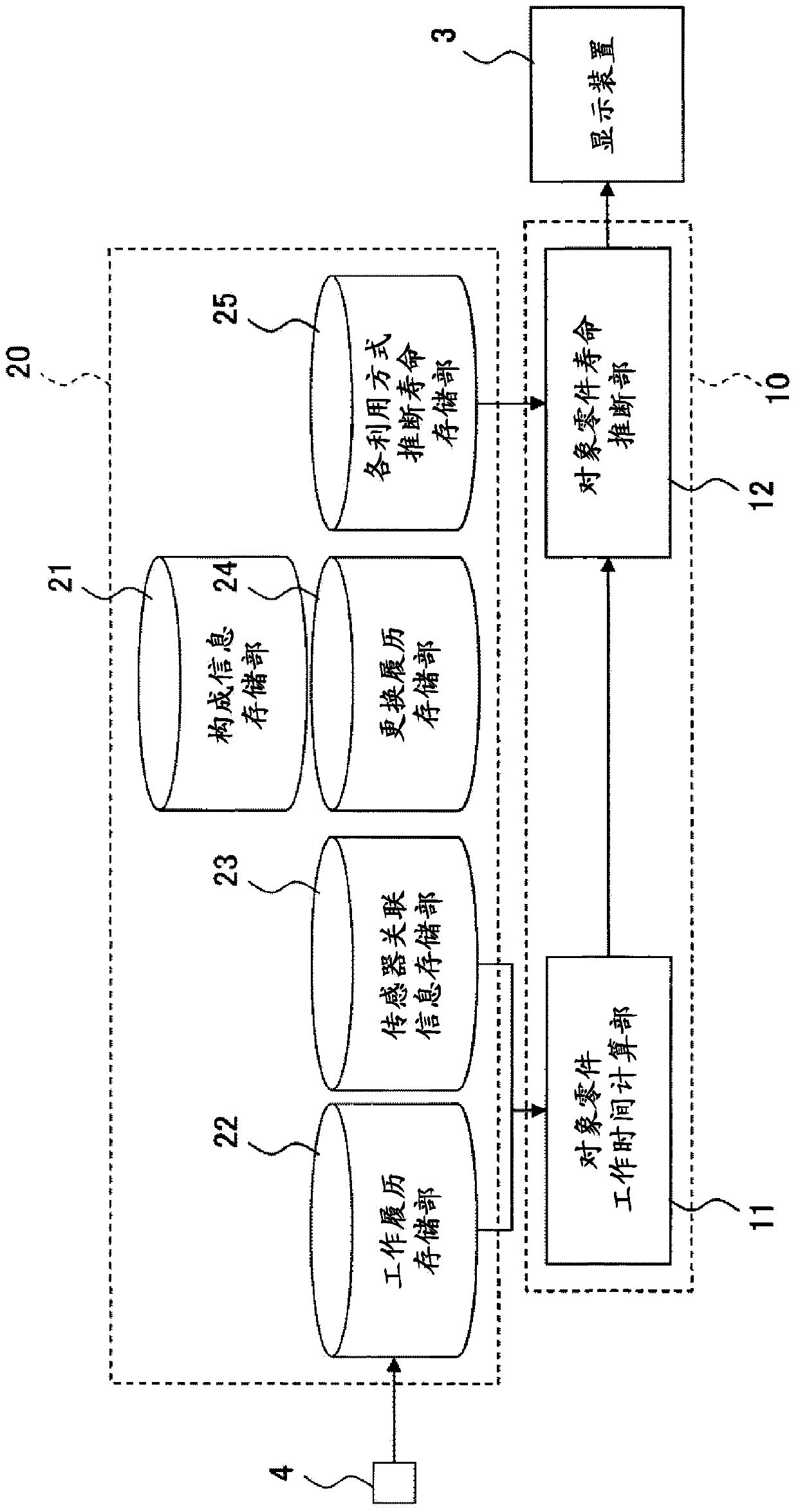 Operating machine and maintenance/inspection information generation device