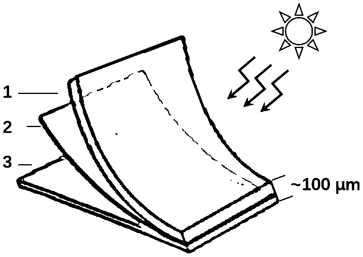 Ultraviolet-proof fruit and vegetable preservative film, preparation process, and application of preservative film in fruit and vegetable bagging