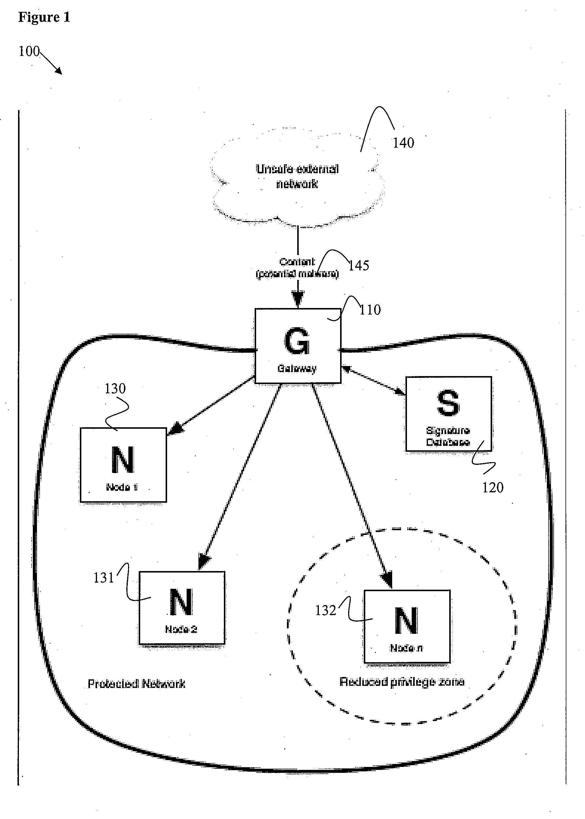 Method and System For Unsafe Content Tracking