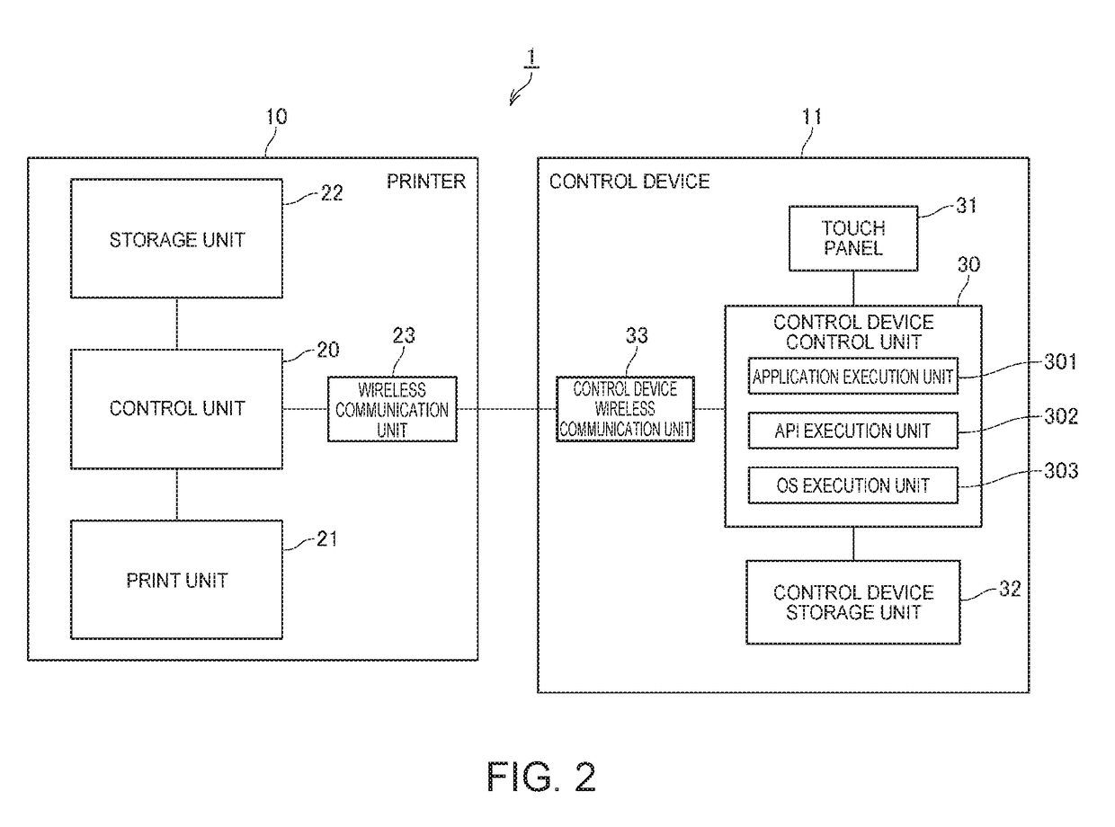 Image forming apparatus receiving print data with appended command for terminating a wireless connection