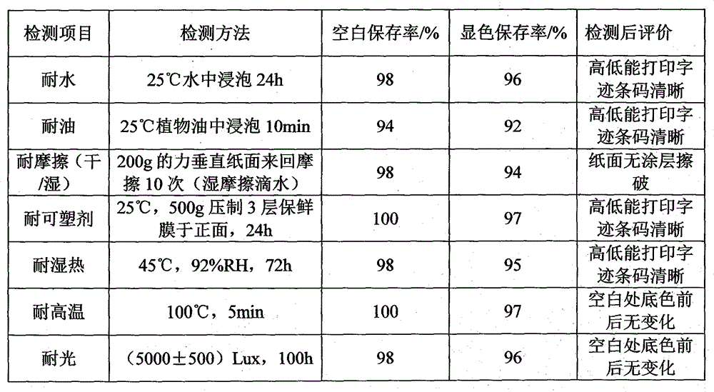 Multi-proof thermosensitive paper free of top coating and manufacture process thereof