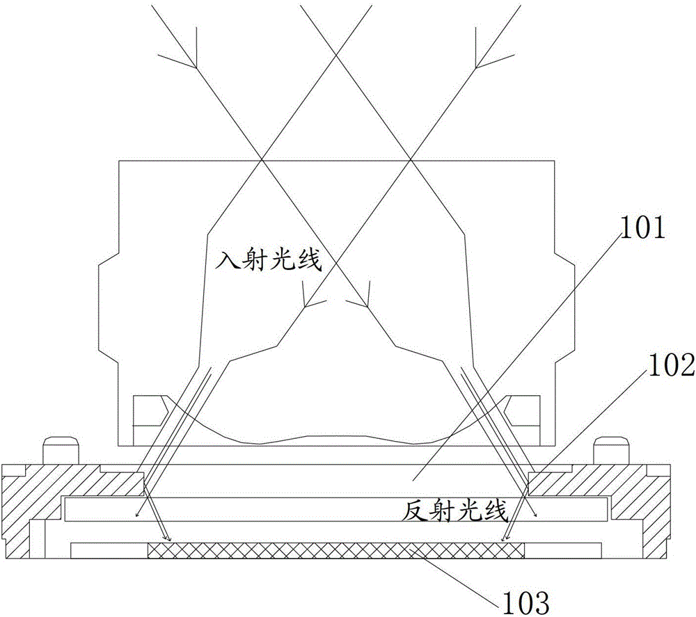 A camera module and its base