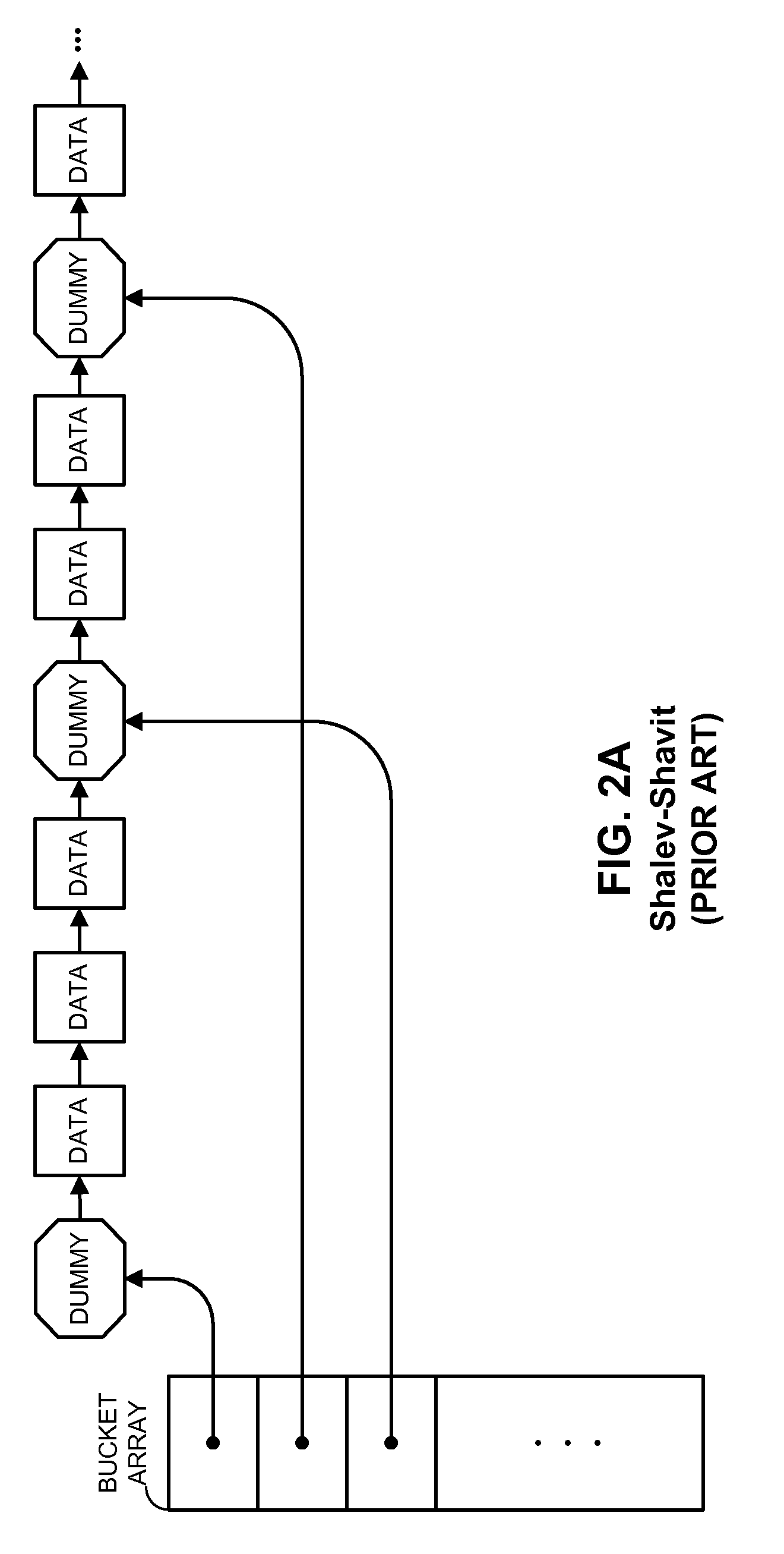 Method and apparatus for indexing a hash table which is organized as a linked list