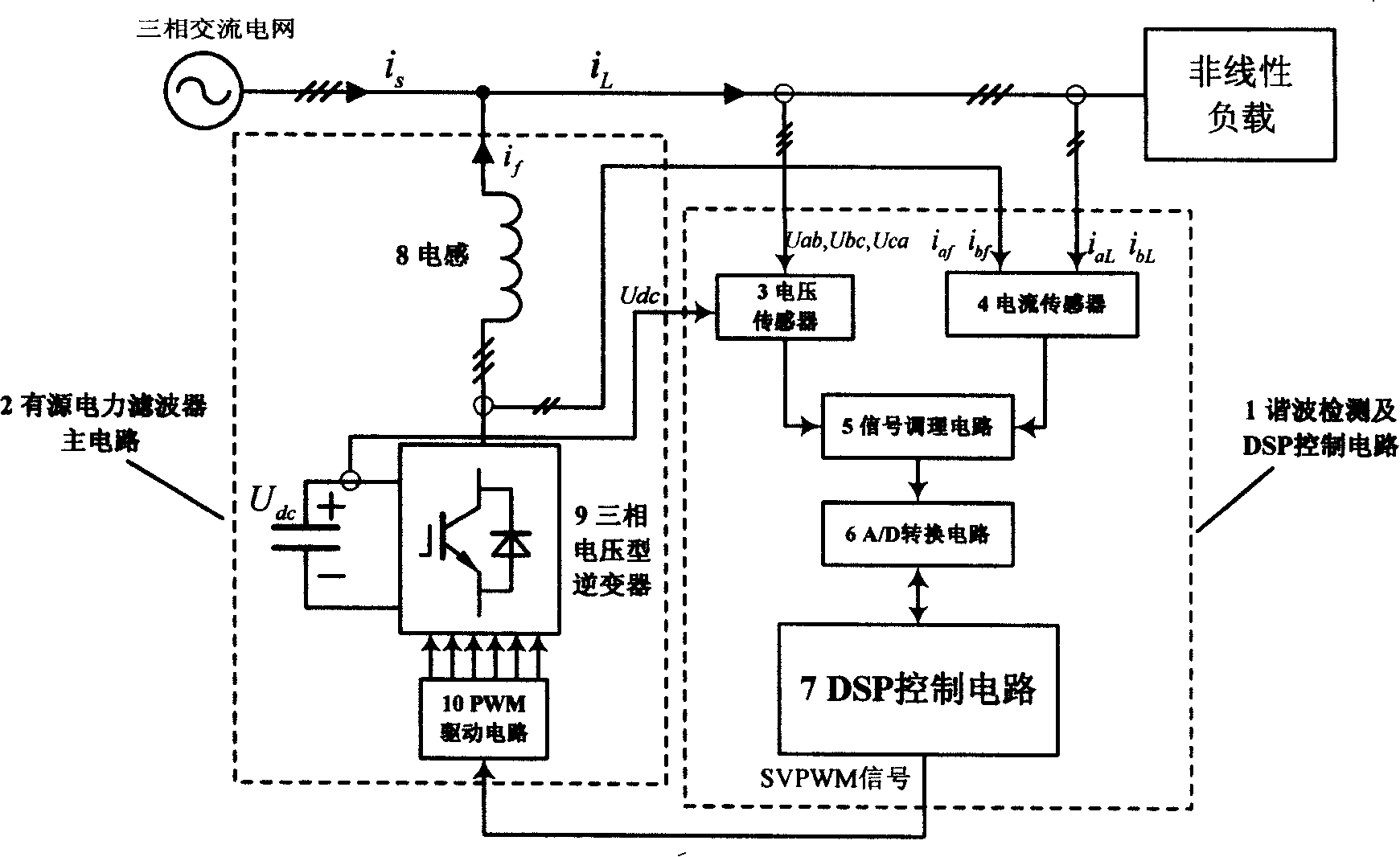 Method and system for delayed processing active electric power filter